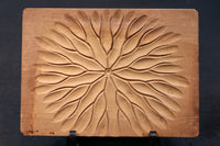 個性的な絵柄の菓子型 DB7074abcd 在庫(a:1 b:0 c:1 d:0)個